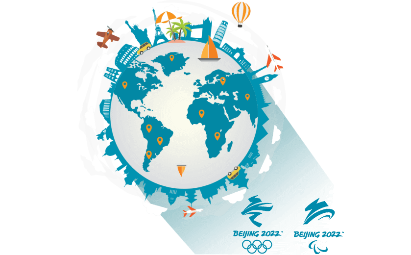 在瑞士连接到中国的软件 - SQUIDCN